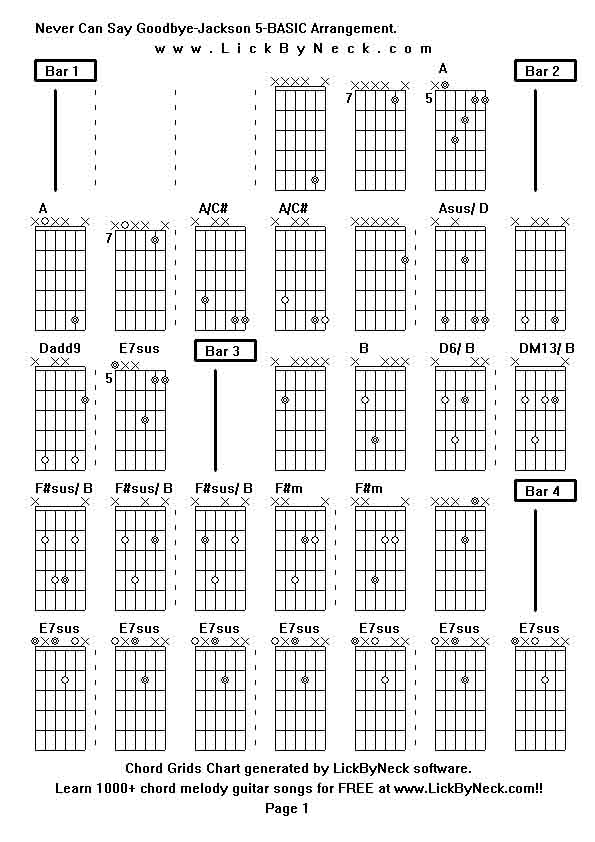 Chord Grids Chart of chord melody fingerstyle guitar song-Never Can Say Goodbye-Jackson 5-BASIC Arrangement,generated by LickByNeck software.